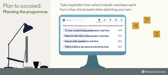 LinkedIn Event Framework guide