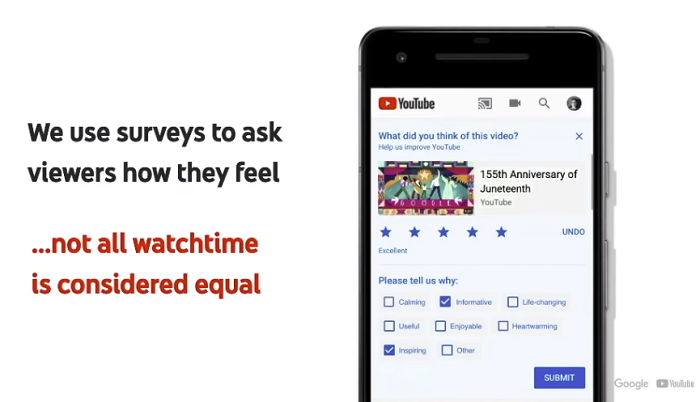 YouTube video recommendations guide
