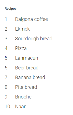 Google Trends 2020 - Recipes