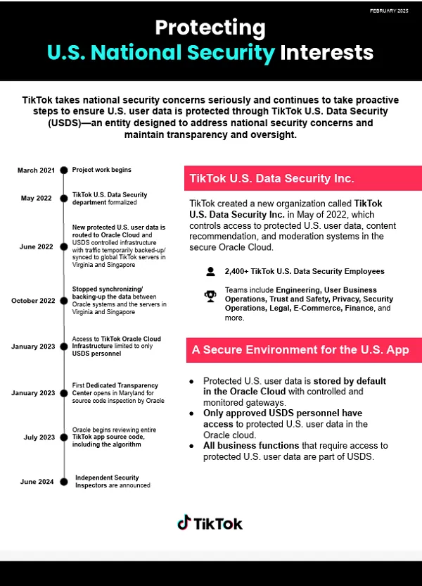 TikTok US data security