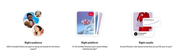 Pinterest Holiday Guide 2025
