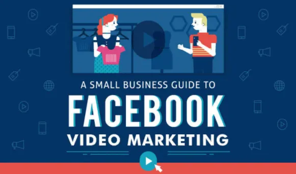 A Small Business Guide to Facebook Video Marketing [Infographic ...