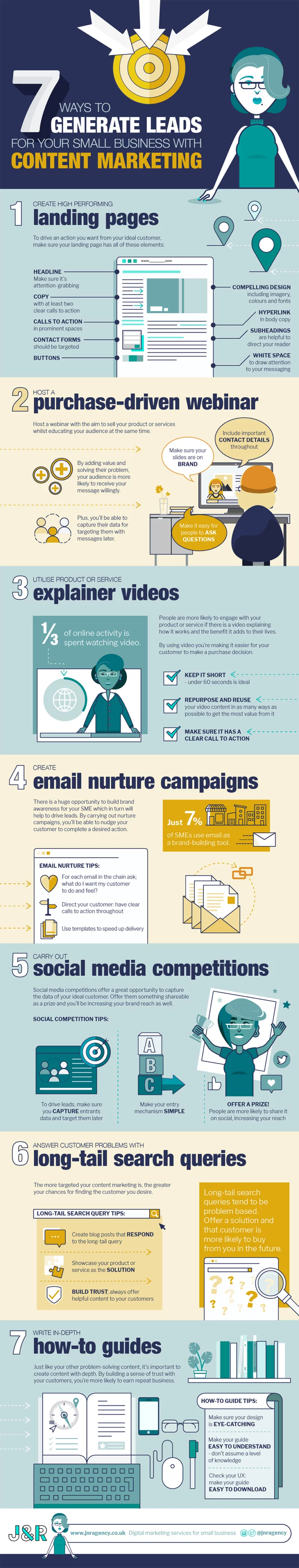 7 Ways to Generate Leads infographic