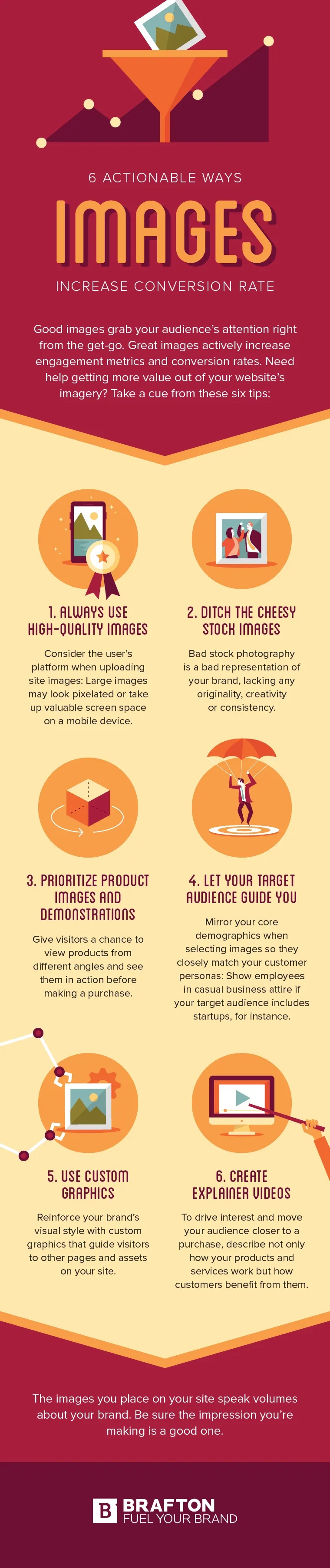 6 Ways Images Can Increase Conversions