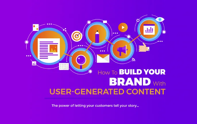 How to Beef Up Your Marketing Strategy With User Generated Content ...