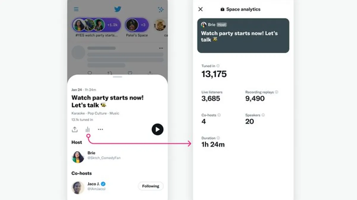 Twitter Spaces analytics