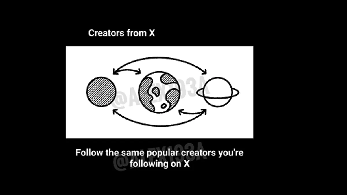 Threads follow X users