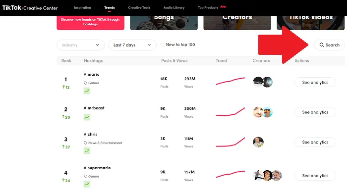 TikTok Creative Center