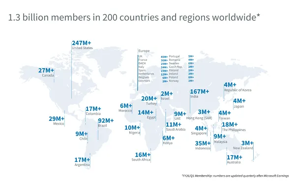 LinkedIn member map - January 2026