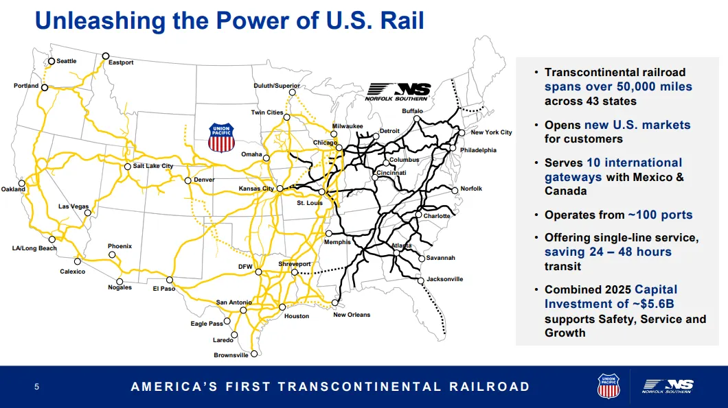 A network map of Union Pacific and Norfolk Southern, as shown to investors in a July 29 presentation.