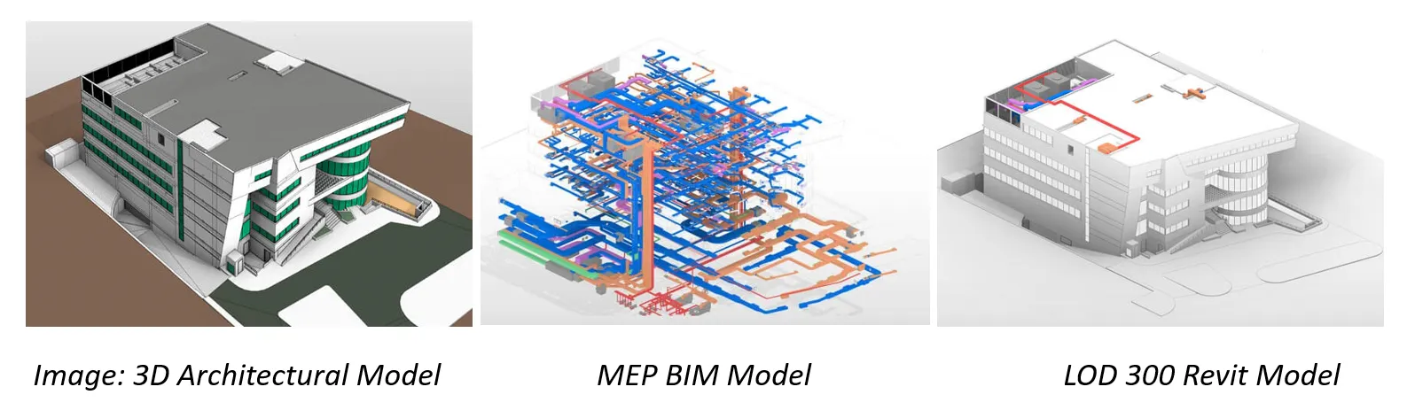 An image comparing different CGI models of architecture including BIM.