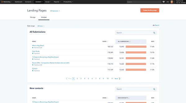 Hubspot screenshot