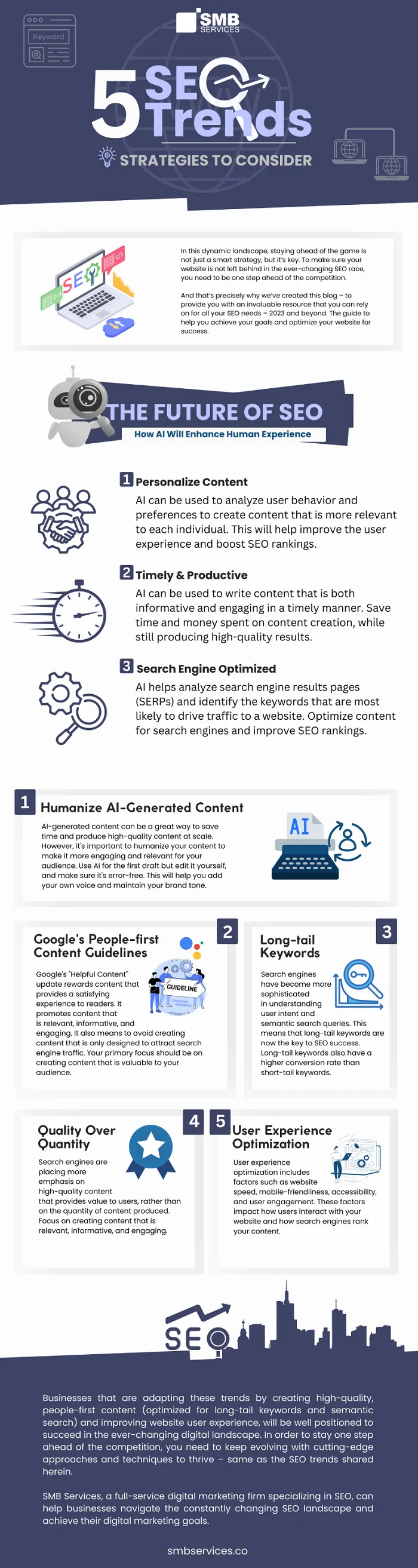 SEO Trends 2023 infographic