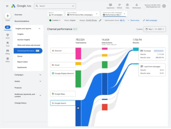 Google Adds More Reporting Elements for Performance Max Campaigns
