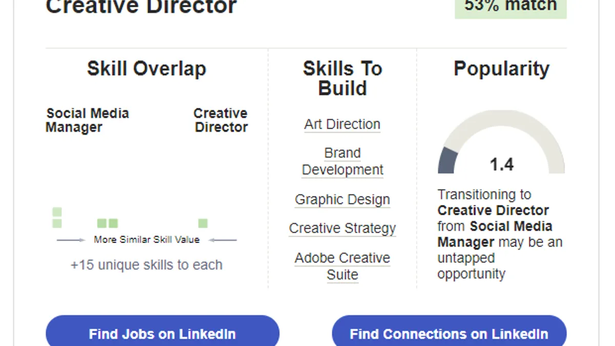 LinkedIn Skills Explorer