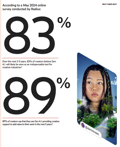 YouTube Gen AI report