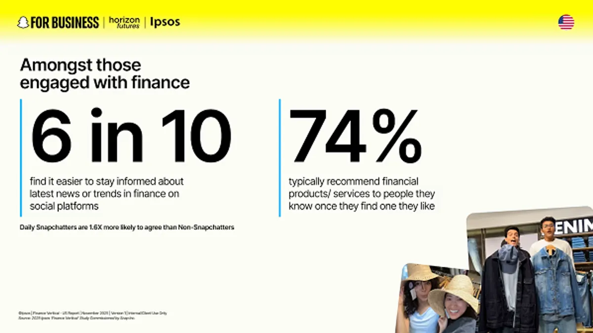 Snapchat finance study