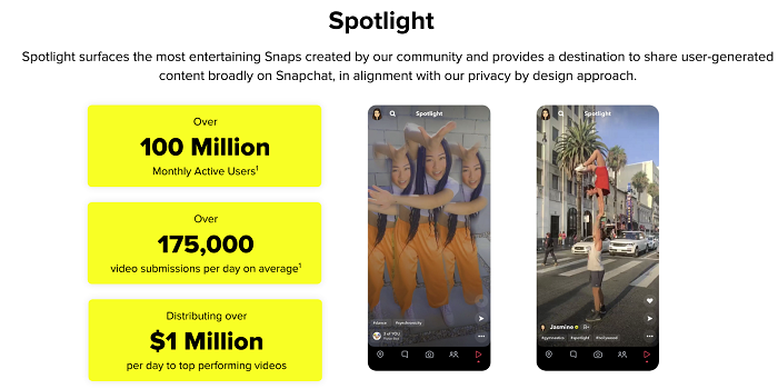 Snapchat Spotlight