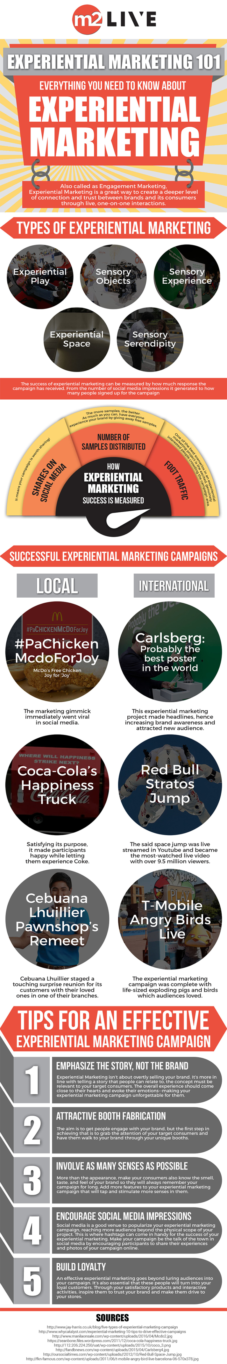 infographic outlines tips for experiential marketing campaigns