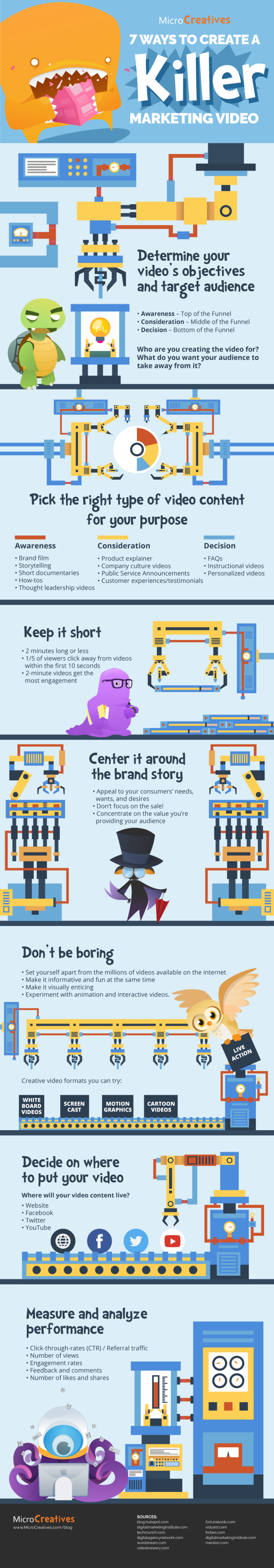 7 Ways To Create A Killer Marketing Video [Infographic] | Social Media Today