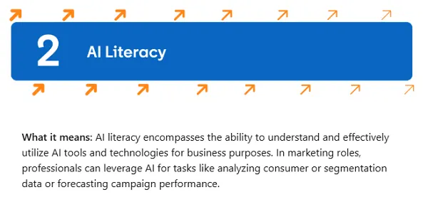 LinkedIn Skills on the Rise