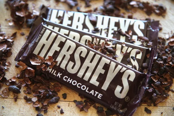 Unwrapping Hershey’s 0M supply chain upgrade