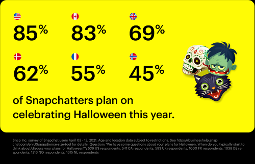 Snapchat Halloween guide