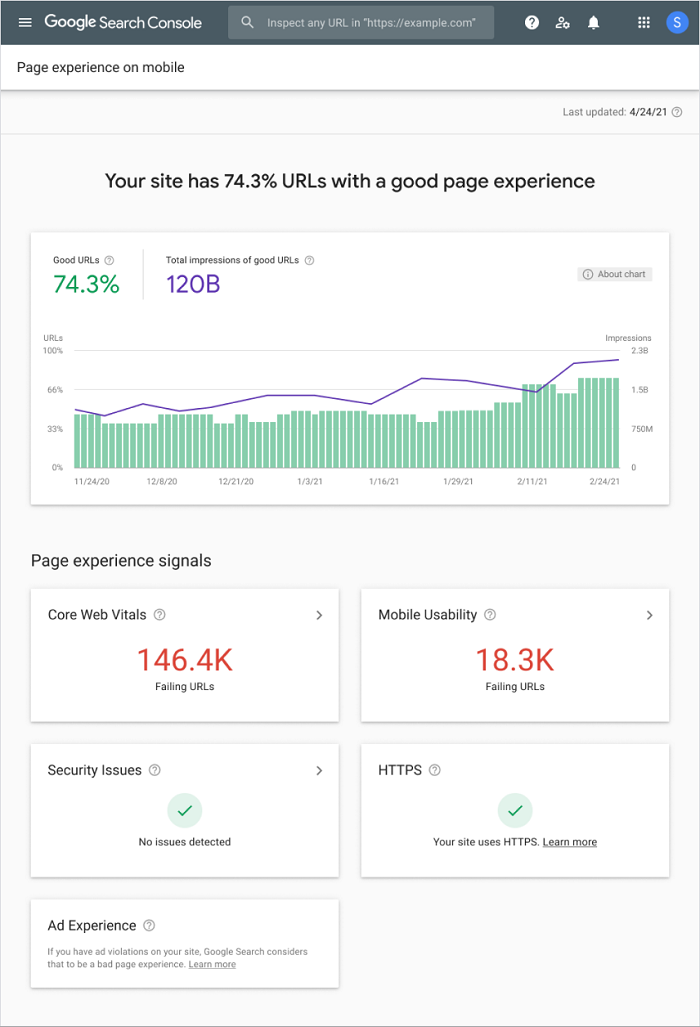 Google Page Experience report