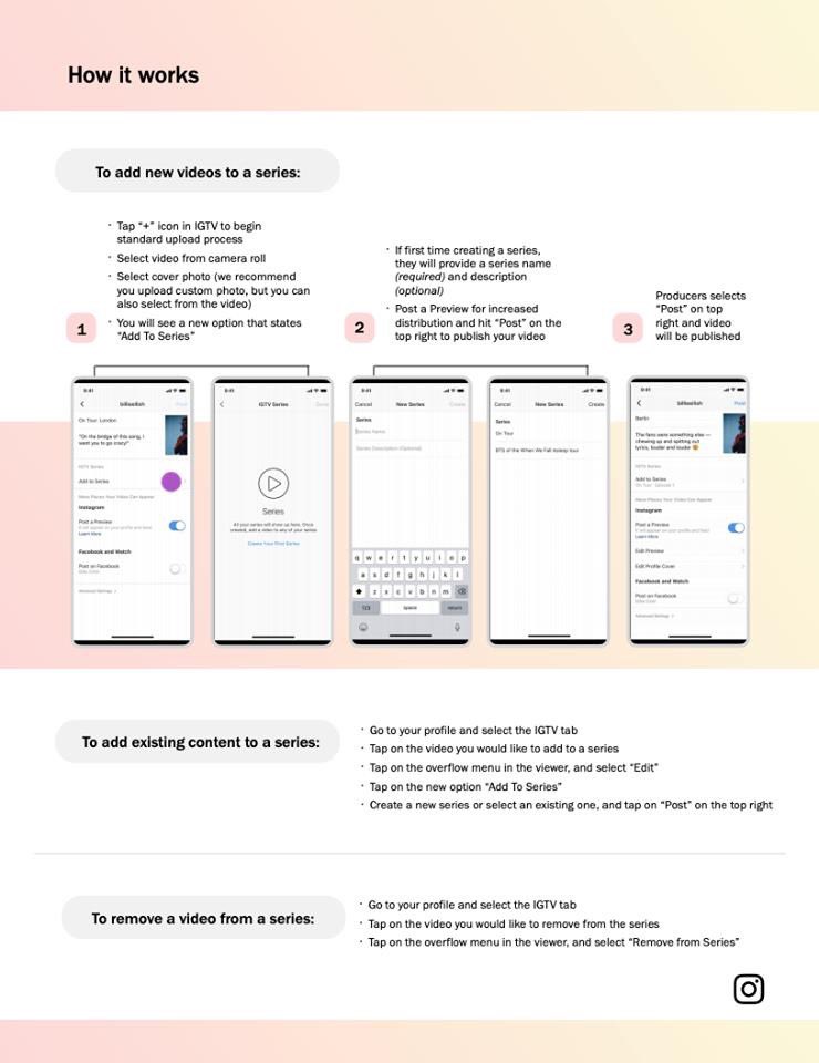 IGTV Series overview