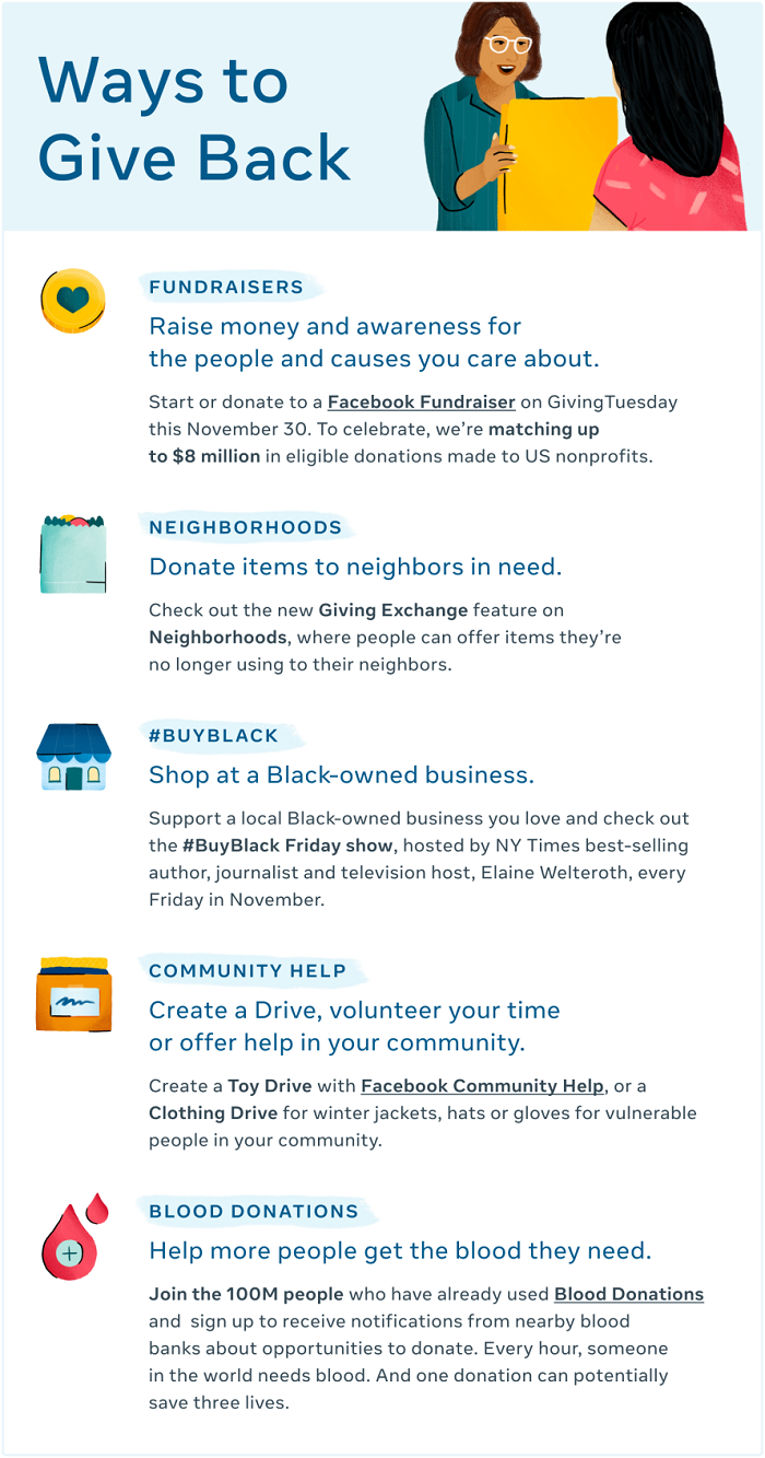 Facebook Giving Tuesday initiatives