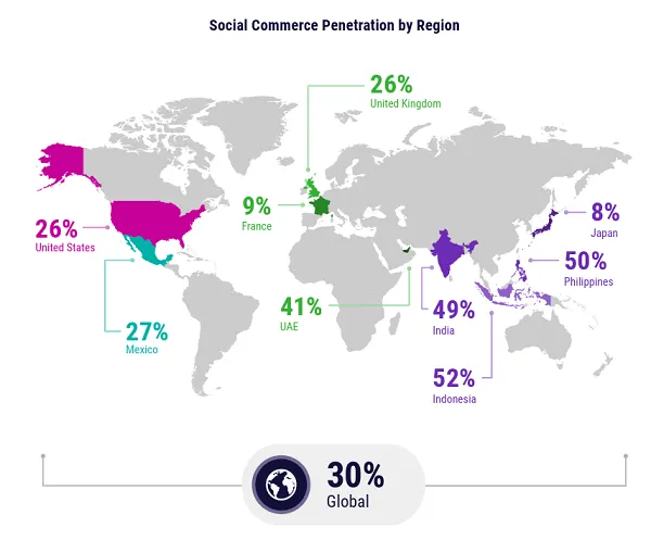 DoubleVerify digital marketing report