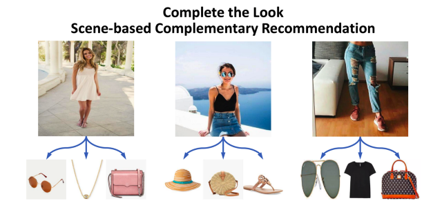 Pinterest 'Complete the Look' examples