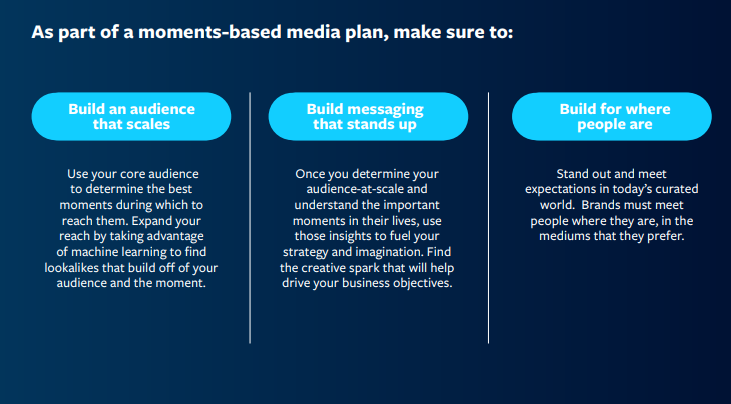 Facebook's key marketing moment notes