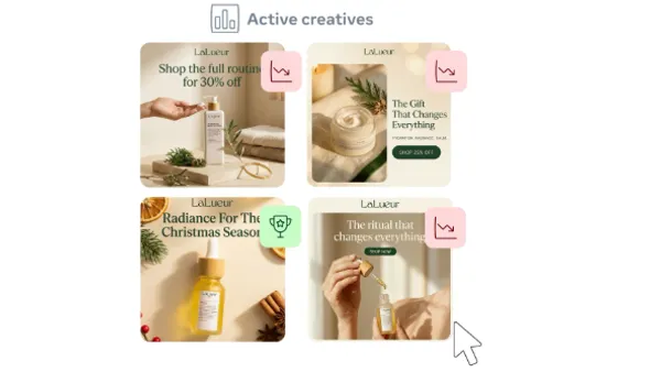 Meta ad testing