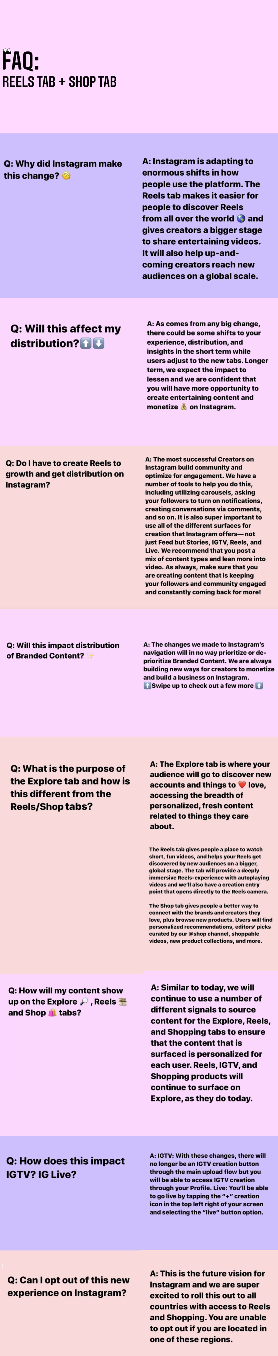 Instagram Reels/Shop Q and A