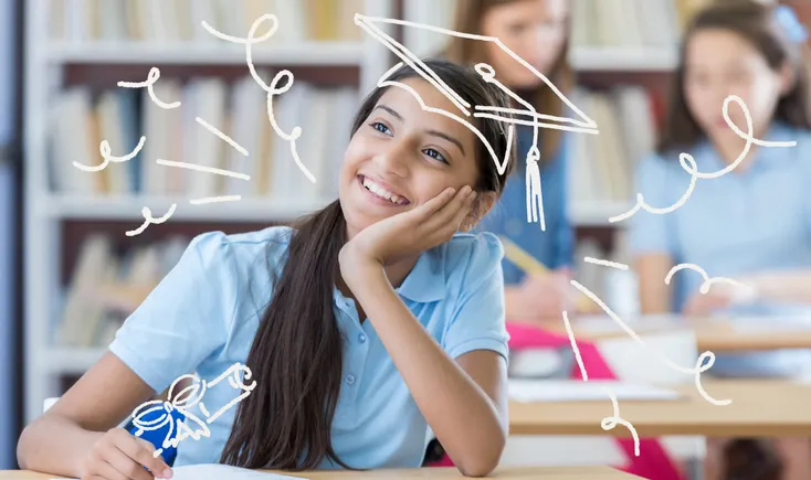 Impacts of empowering middle school students through career exploration ...