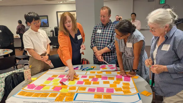 Five people stand around a round table placing Post-it notes on a large piece of paper.