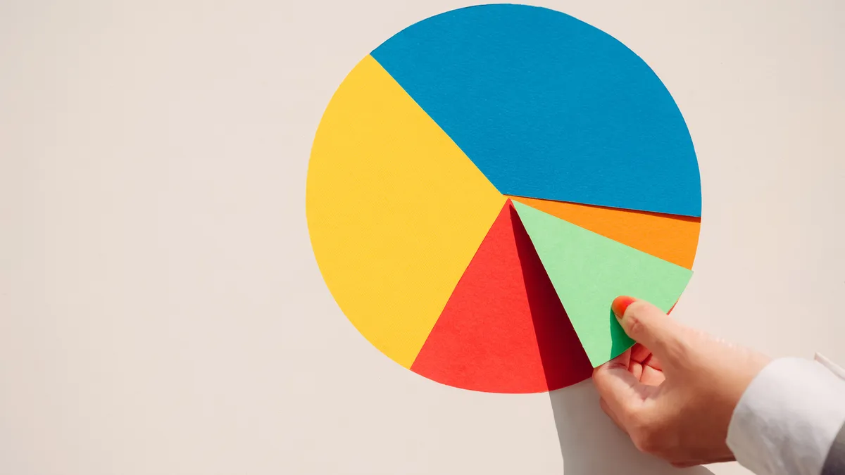 paper pie chart hand placing a piece