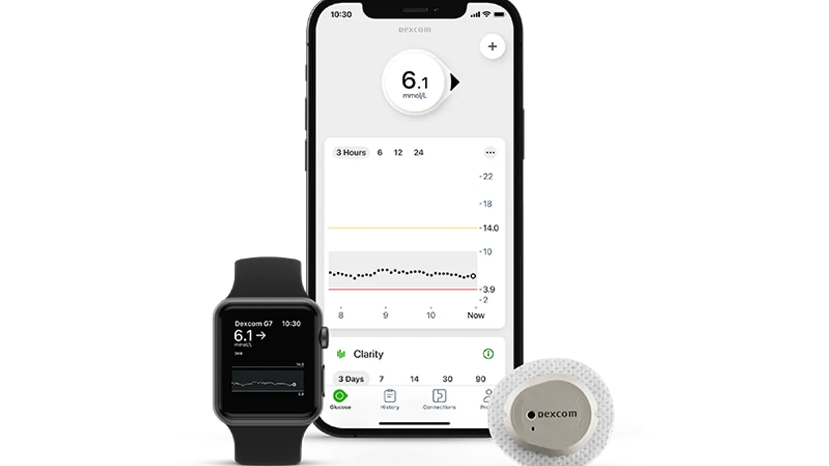 The Dexcom G7 Continuous Glucose Monitor