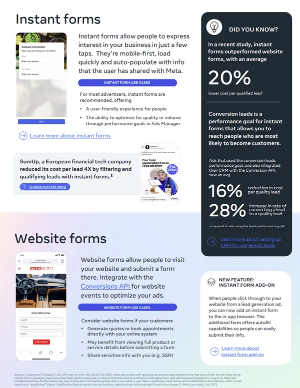 Meta Lead Gen Ads Guide