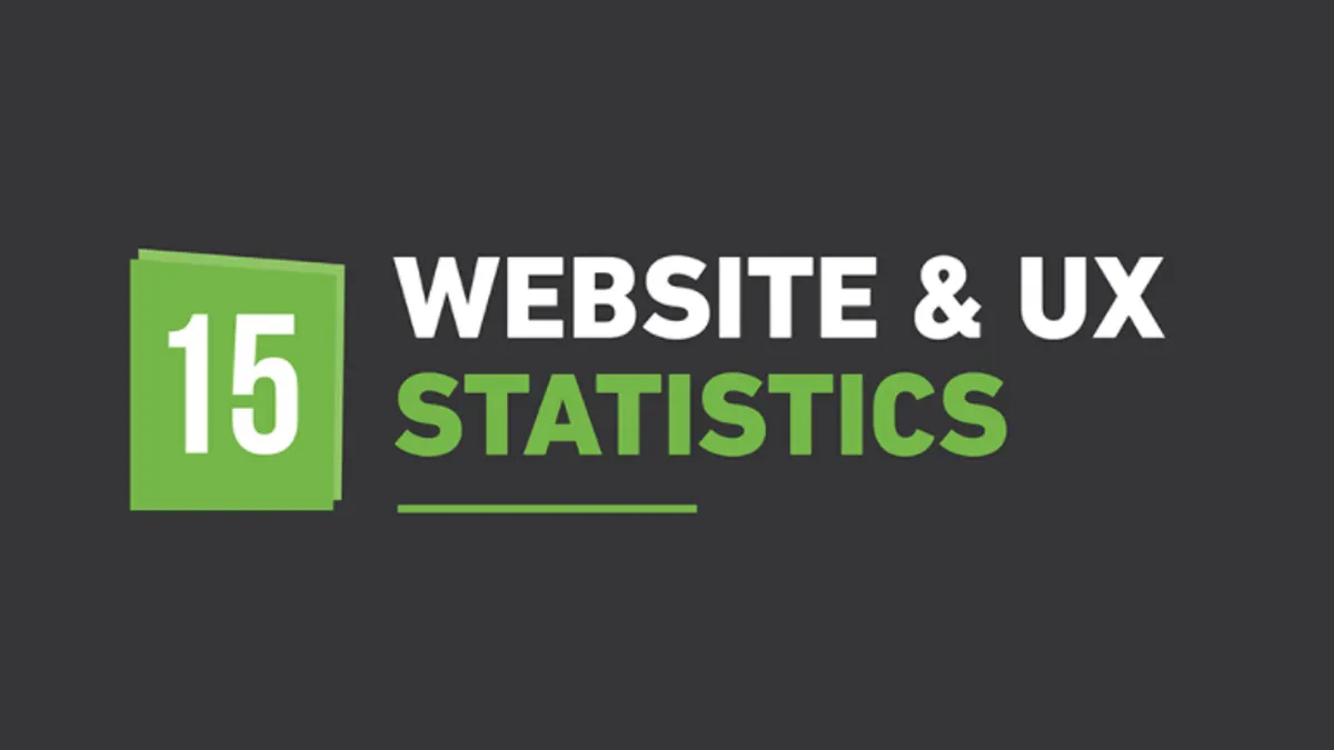 15 UX stats infographic