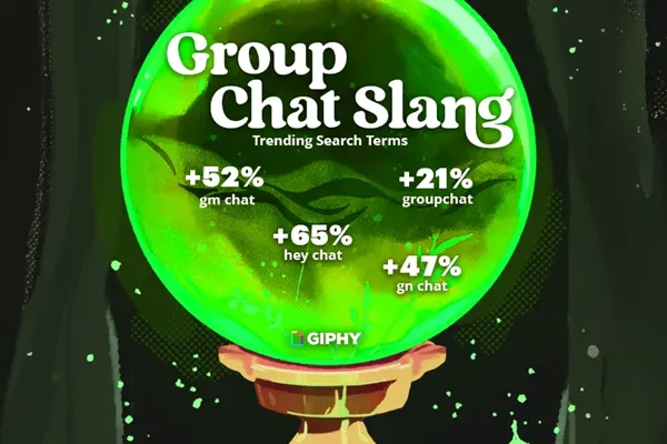 GIPHY trends 2024