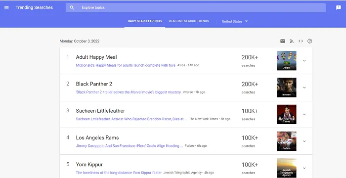 Google Trends example