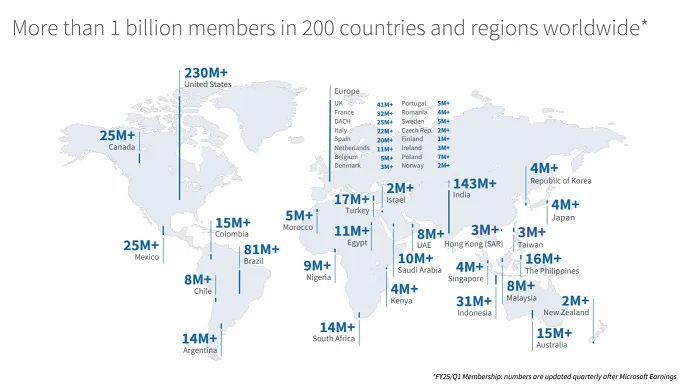 LinkedIn member map - Jan 2025