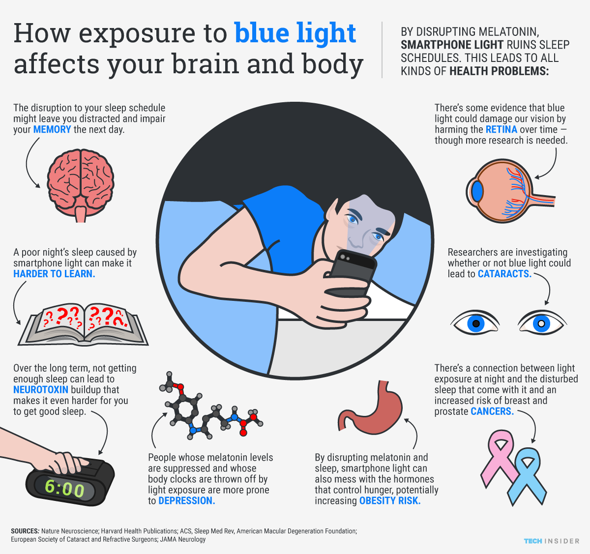 Night mode benefits graphic