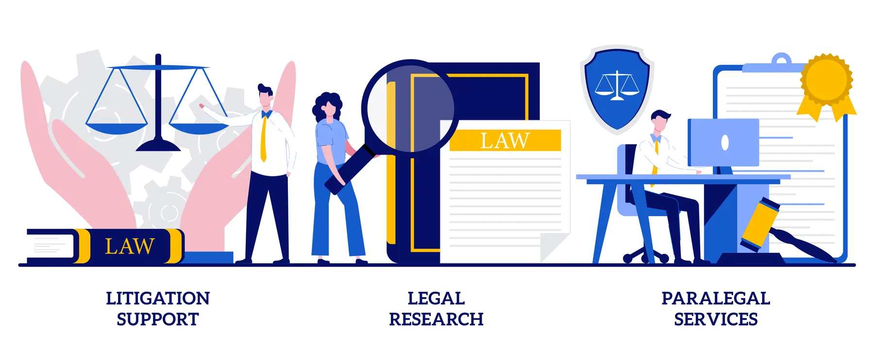 Litigation support, legal research, paralegal services concept with tiny people. Law firm vector illustration set. Forensic accounting, consulting, data collection, attorney legal work metaphor