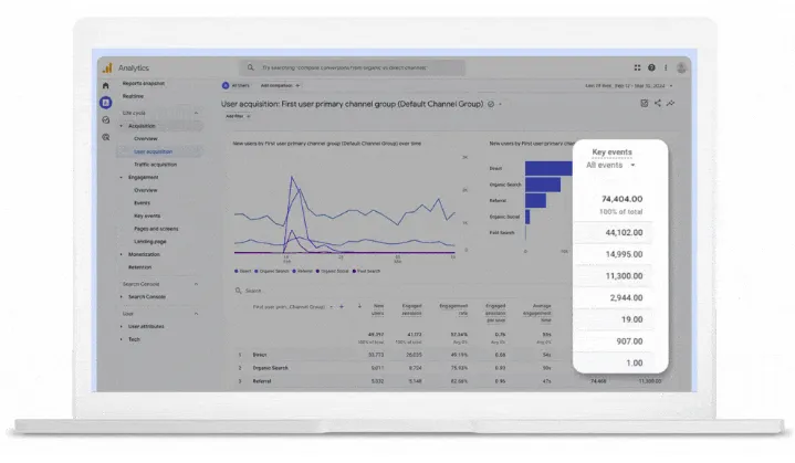 Google Key Events