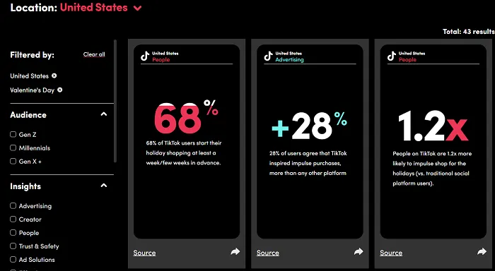 TikTok Insights