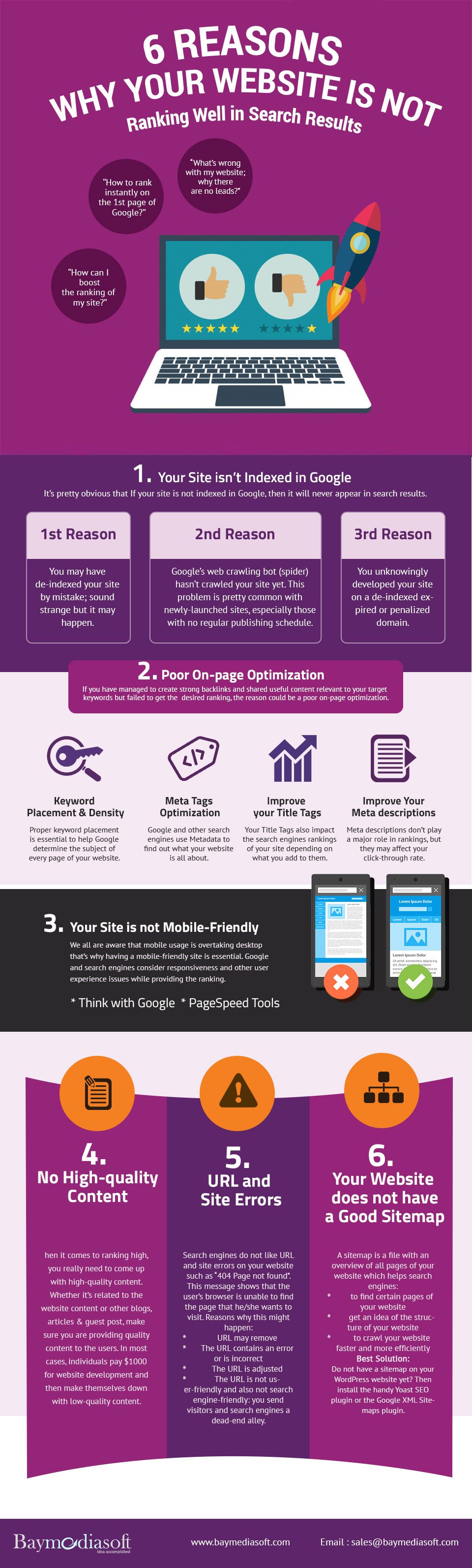 6 Reasons Why Your Website is Not Ranking Well in Search Results [Infographic] | Social Media Today