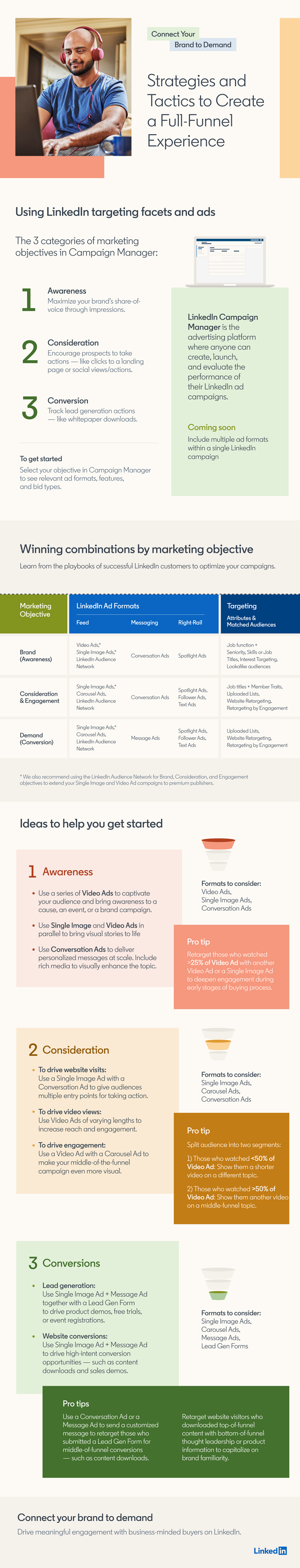 LinkedIn ad tips and pointers